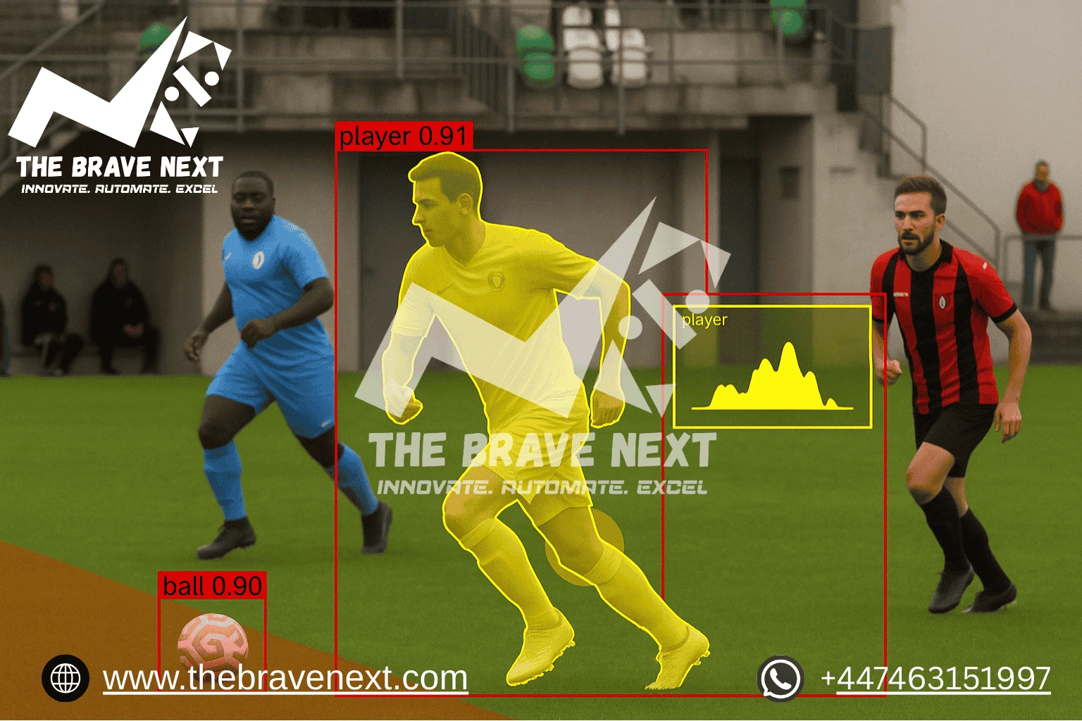 The Brave Next ai-powered-player-detection-&-precision-performance-monitoring-system